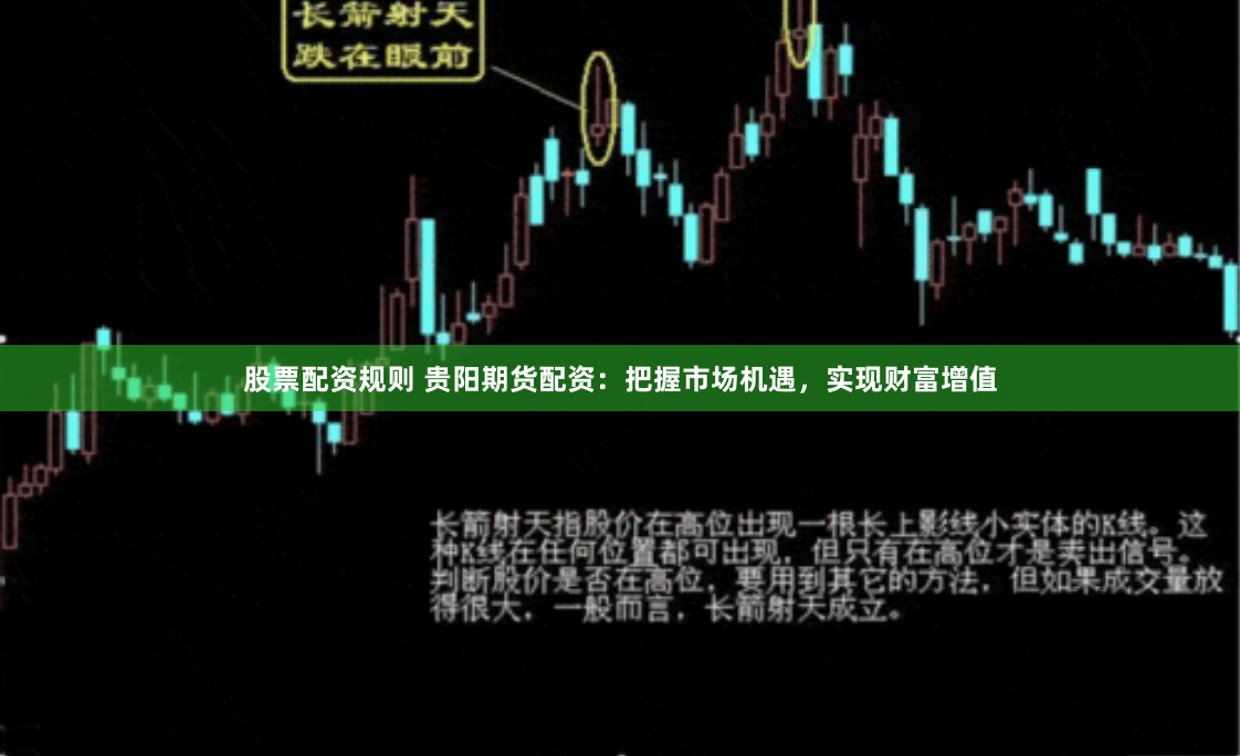 股票配资规则 贵阳期货配资：把握市场机遇，实现财富增值