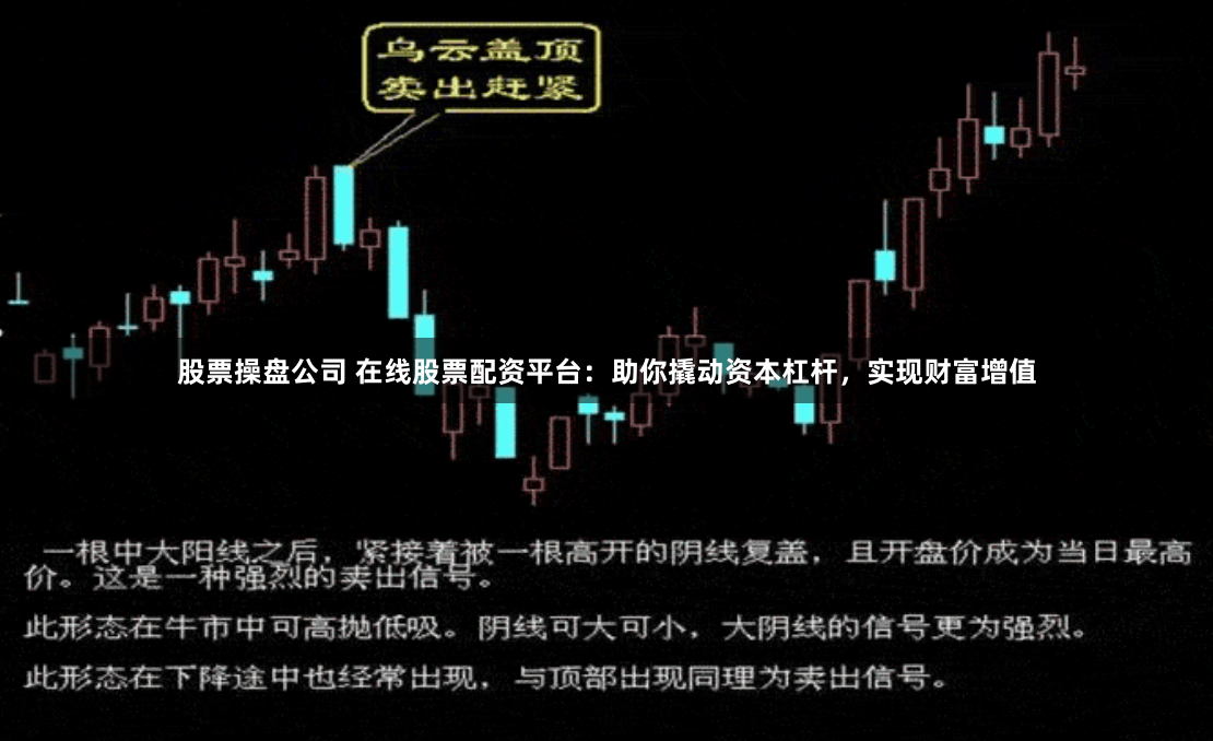 股票操盘公司 在线股票配资平台：助你撬动资本杠杆，实现财富增值