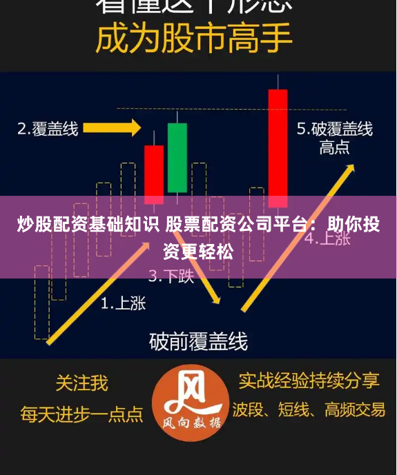 炒股配资基础知识 股票配资公司平台：助你投资更轻松