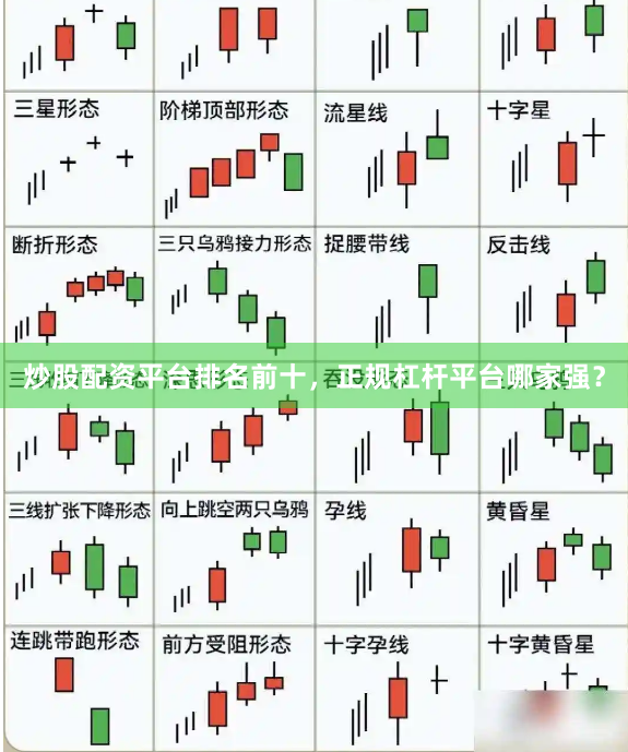 炒股配资平台排名前十，正规杠杆平台哪家强？