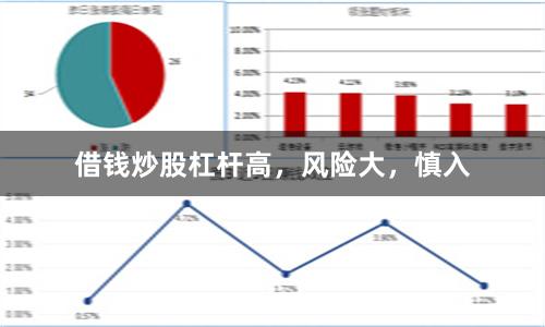 借钱炒股杠杆高,风险大,慎入