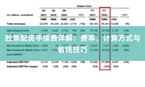 股票配资手续费详解：费率、计算方式与省钱技巧