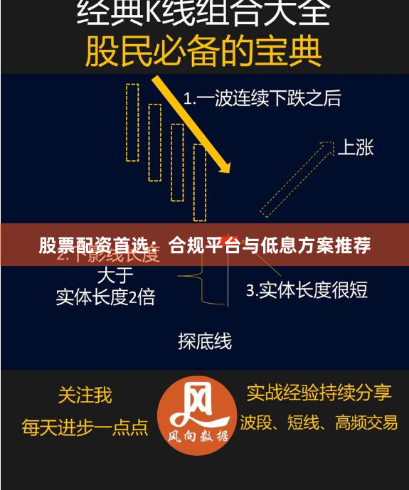 股票配资首选：合规平台与低息方案推荐