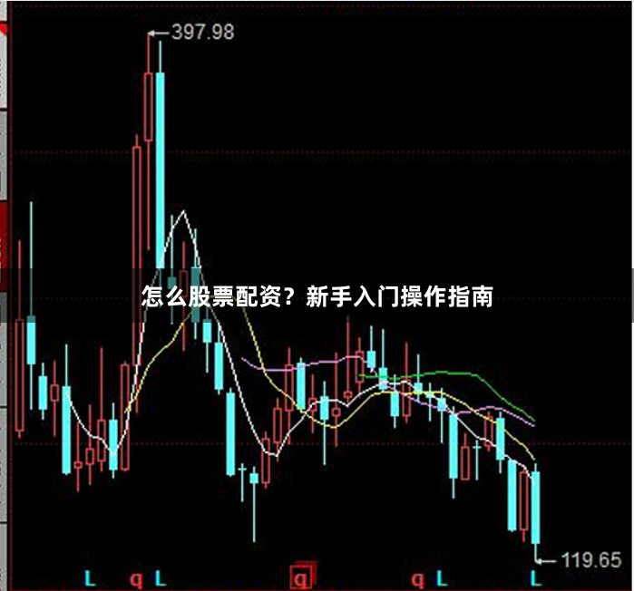 怎么股票配资？新手入门操作指南