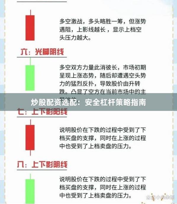 炒股配资选配：安全杠杆策略指南