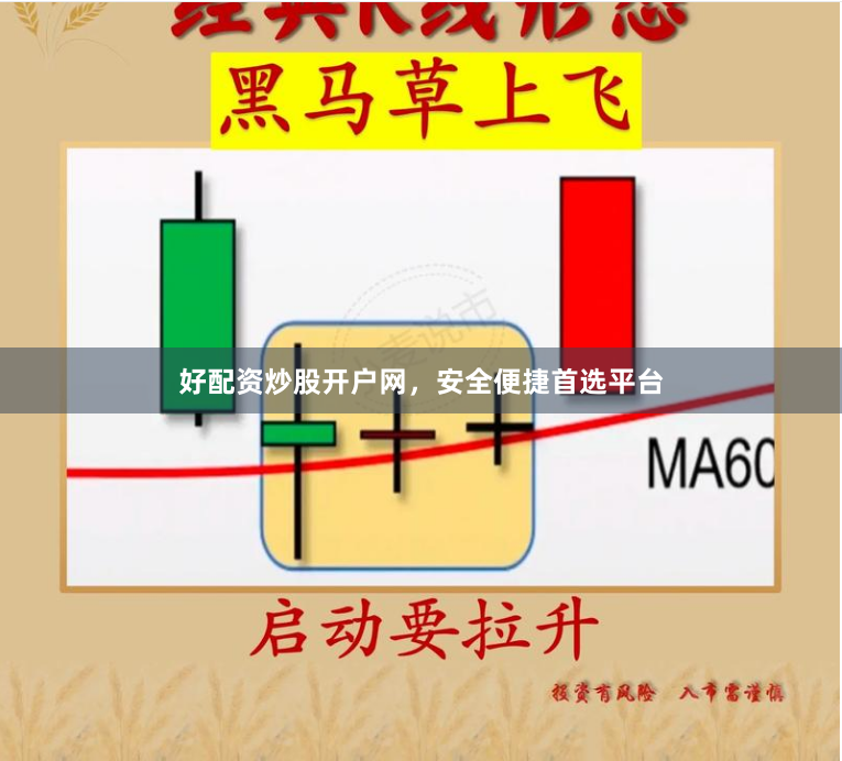 好配资炒股开户网，安全便捷首选平台