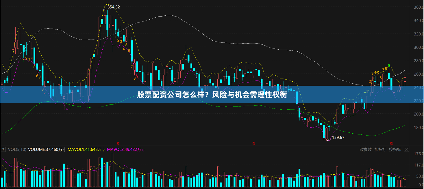 股票配资公司怎么样？风险与机会需理性权衡